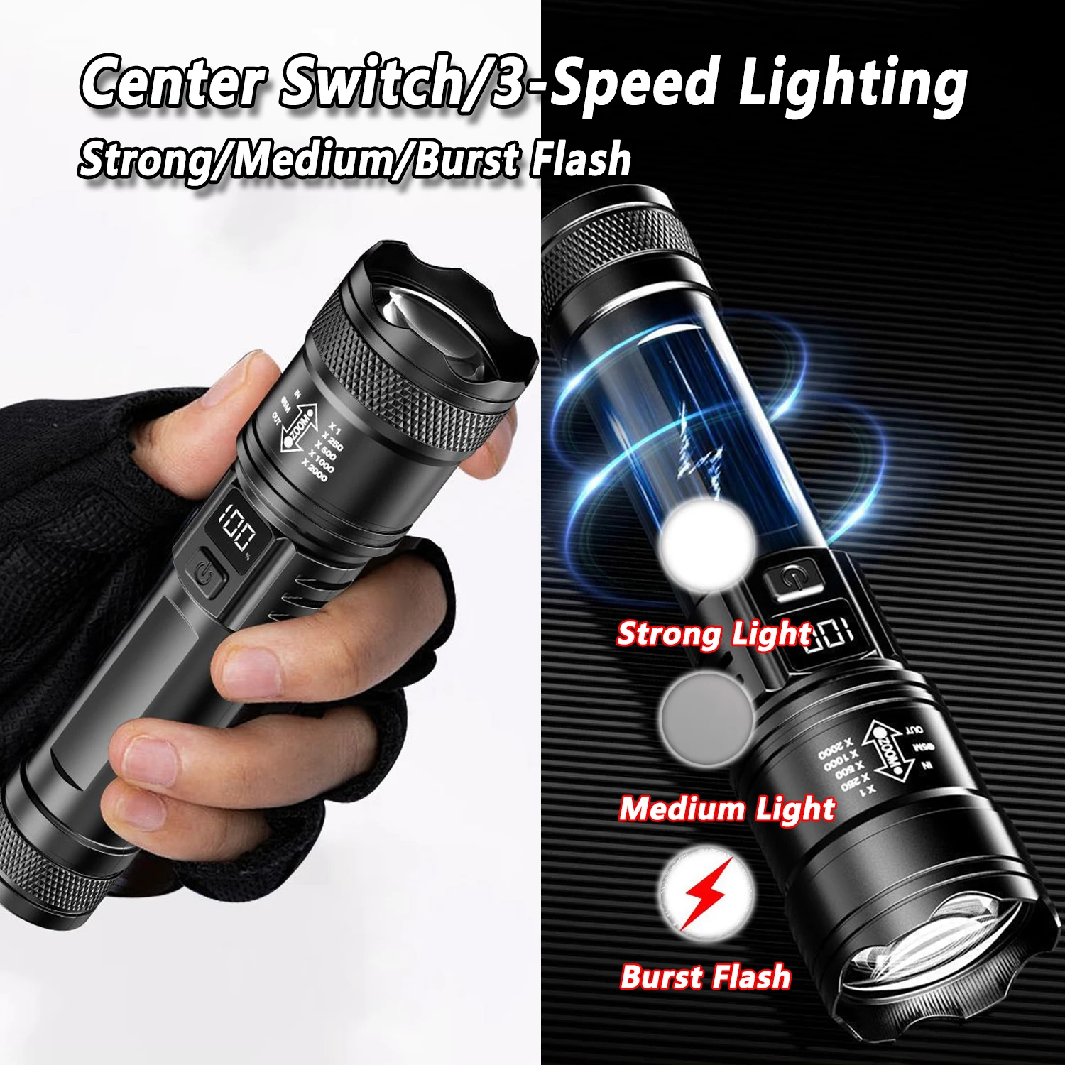 TY-908M Led Flashlight 2000LM  - огляд і ціна Fishing Light