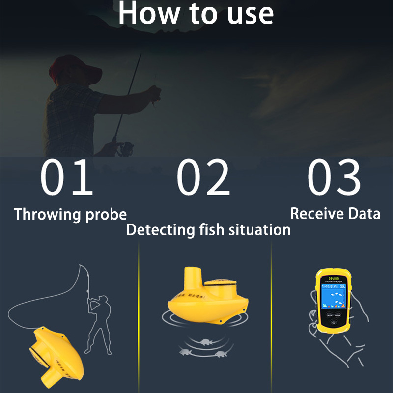 Wireless Sonar Fishing Detecto - огляд і ціна Fishing Depth Finder